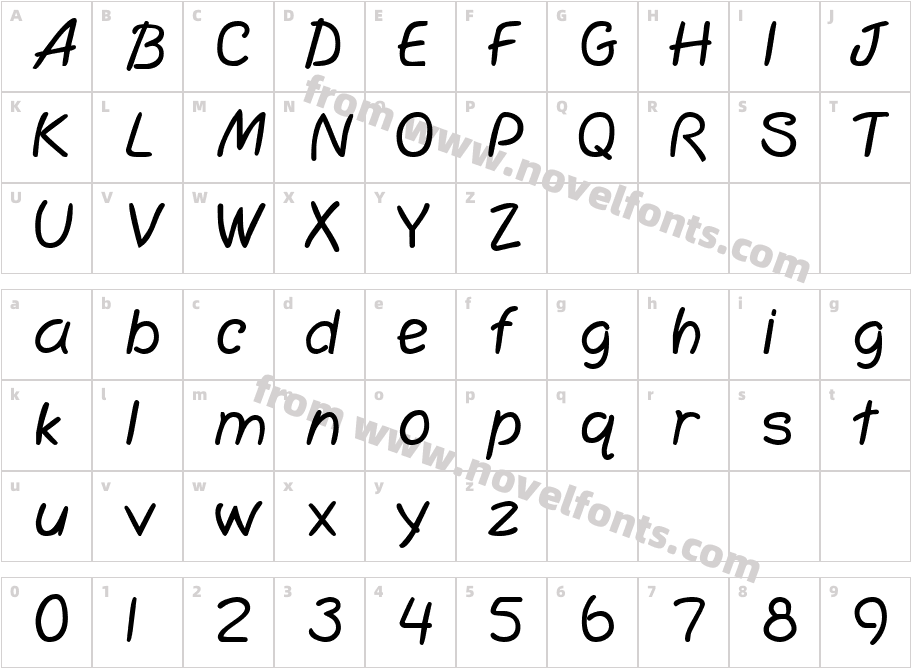Simplicity BoldSWFTECharacter Map