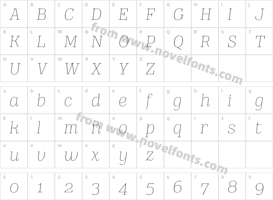 Sinffonia BasicCharacter Map