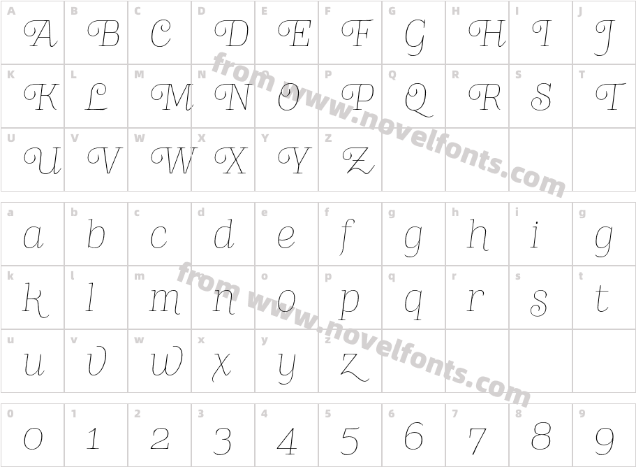 Sinffonia TitlingCharacter Map