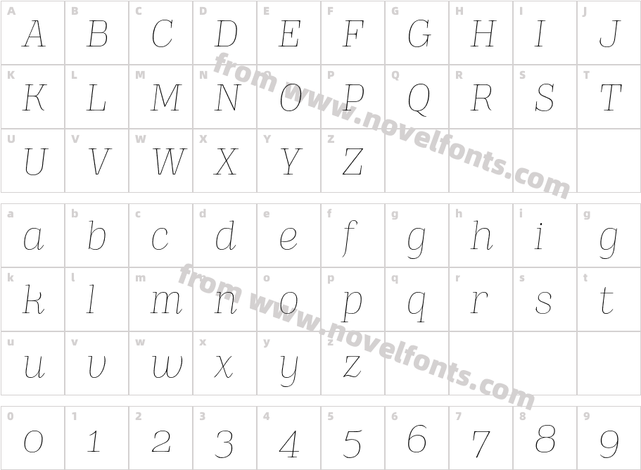 SinffoniaOTCharacter Map