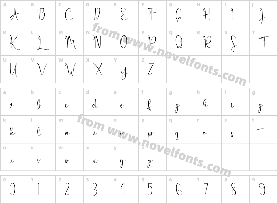 Kirana- PERSONAL USECharacter Map