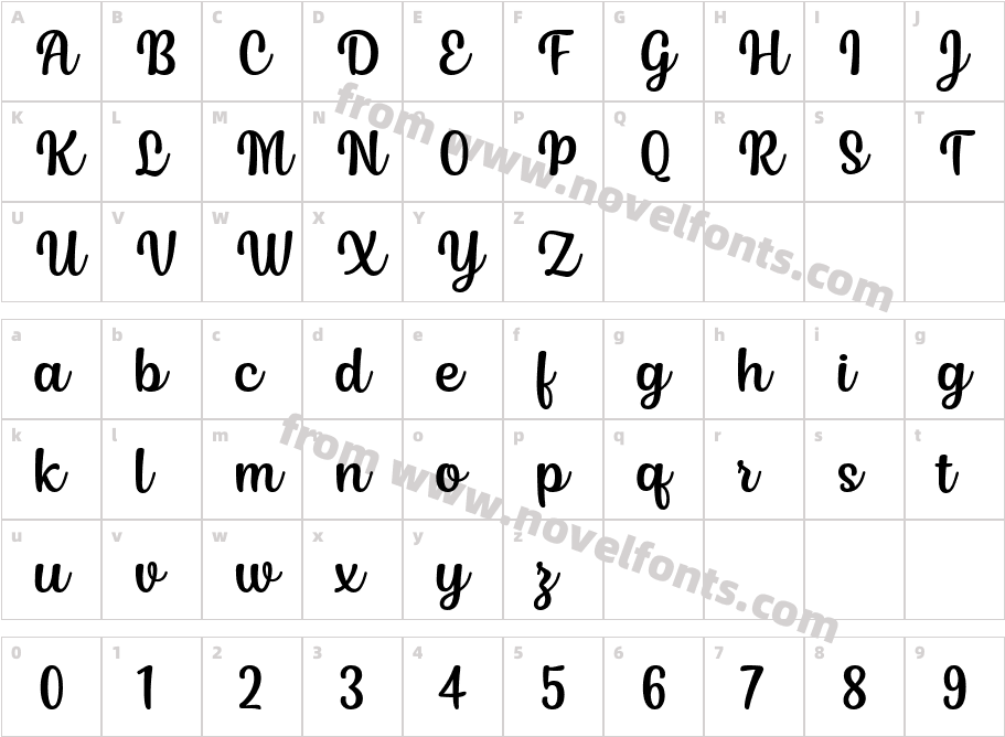 SiryCharacter Map