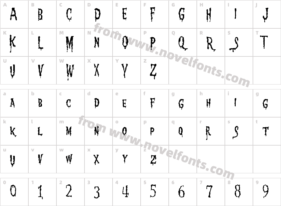 1313 MockingbiRd LaneCharacter Map