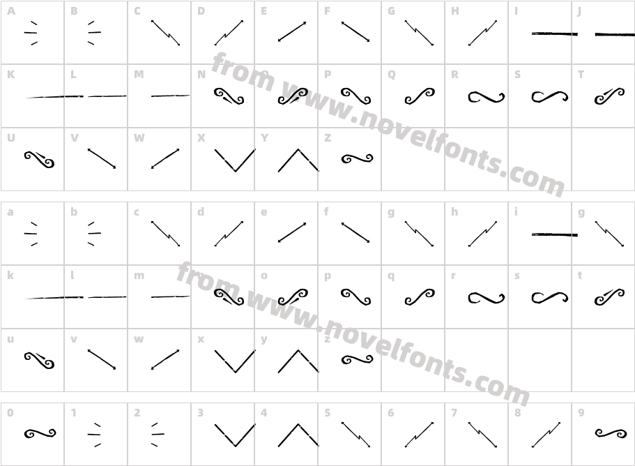 Skatista LineCharacter Map