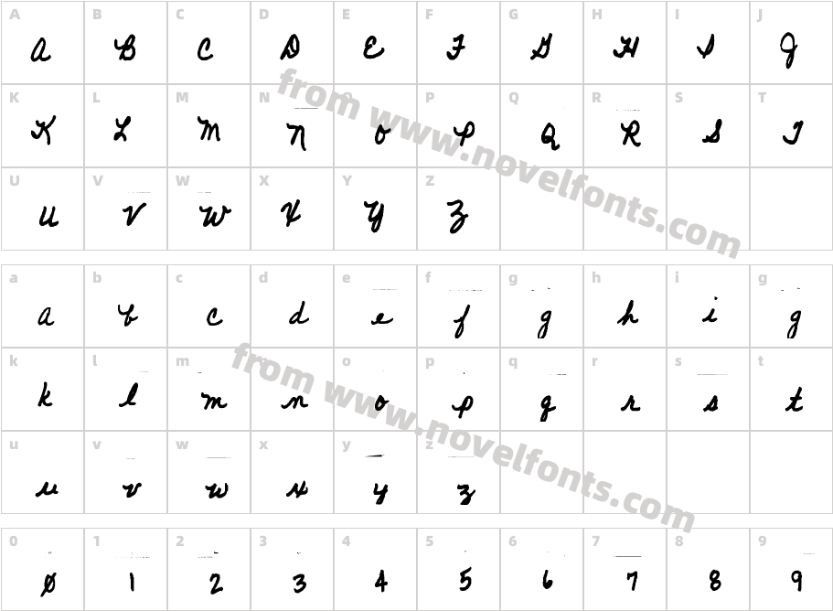 Skippies ScriptCharacter Map