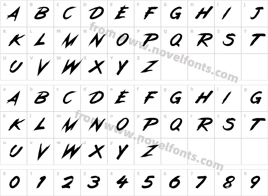 SkumfukCharacter Map