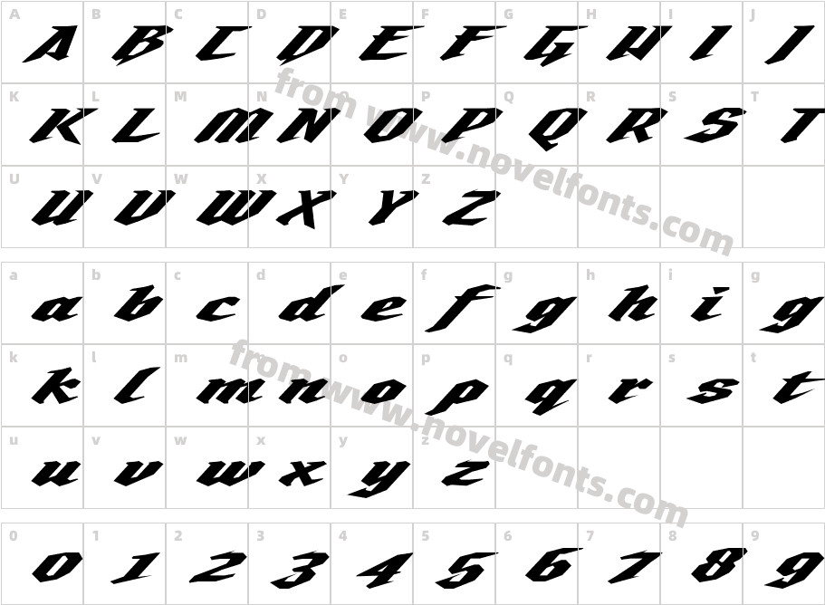 Slantblaze ProCharacter Map