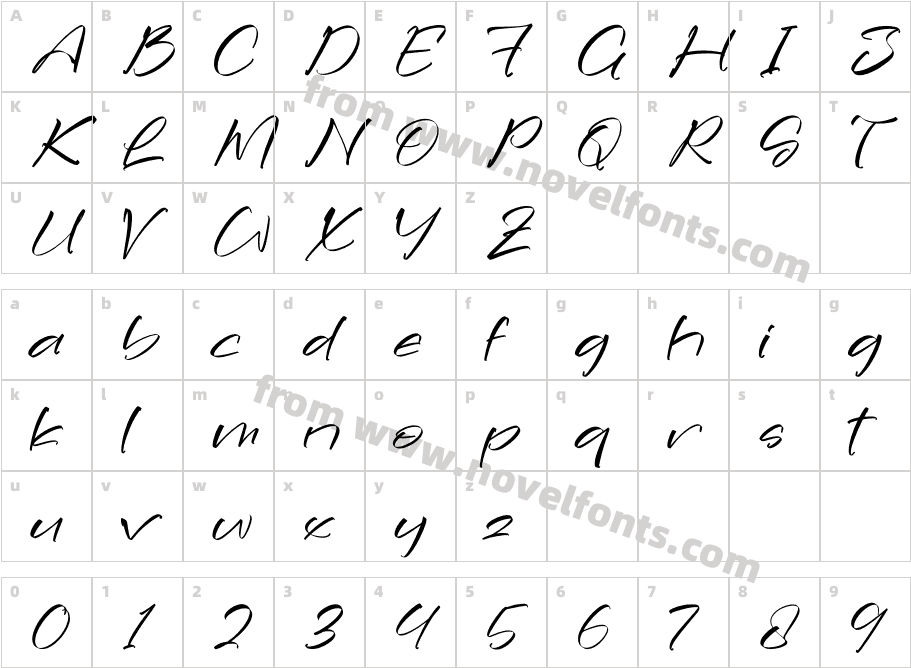 Slimykine RoschildCharacter Map