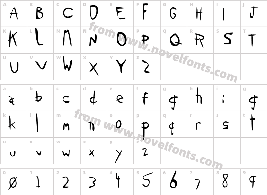 Sloppy JaneCharacter Map