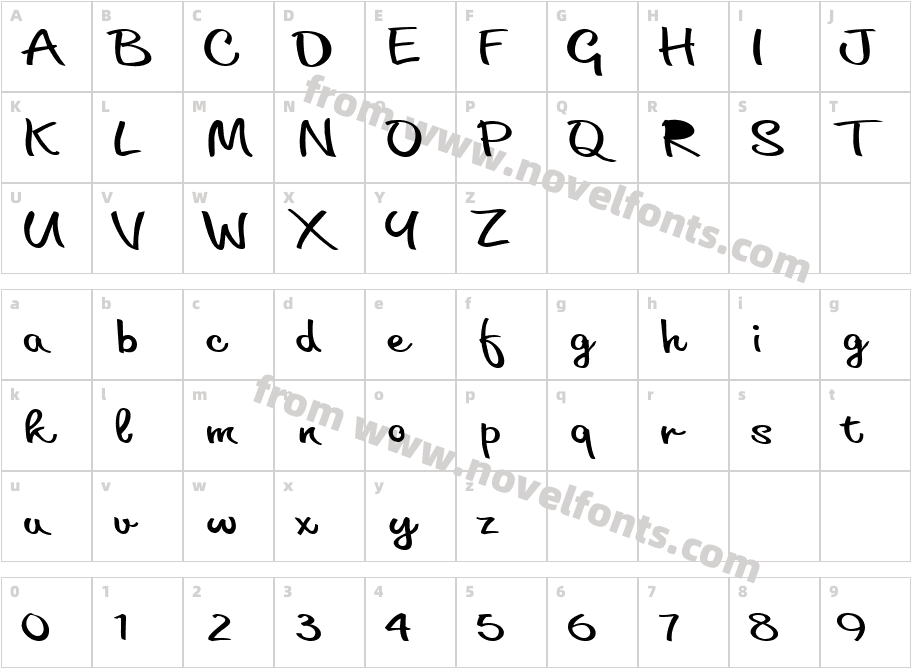 Smart Regular ttnormCharacter Map