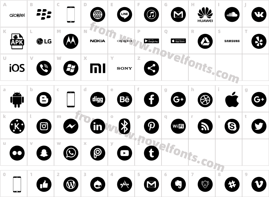 Smartphone ProCharacter Map