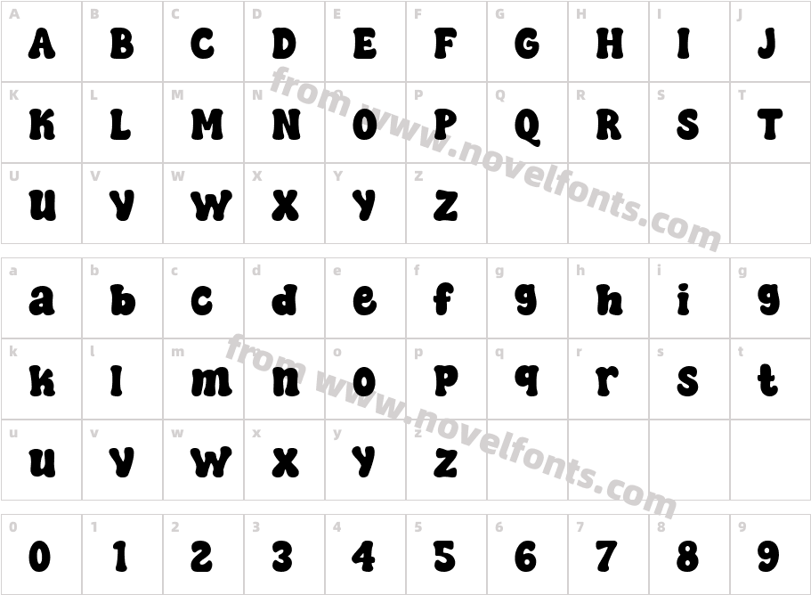 Smile SundayCharacter Map