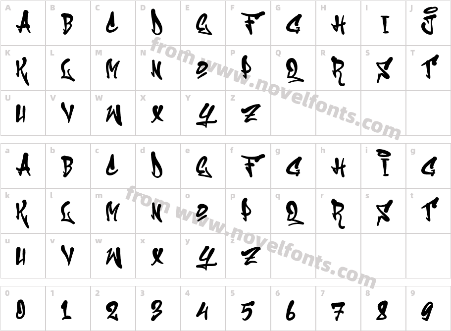 Snakehead GraffitiCharacter Map