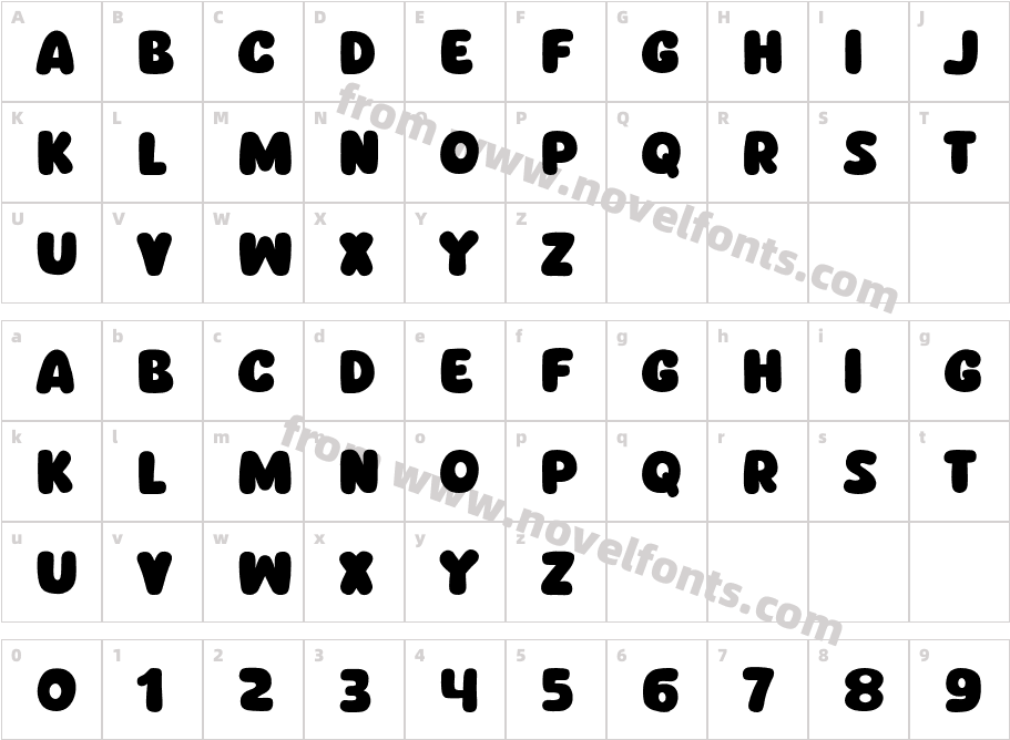 SobiscuitCharacter Map