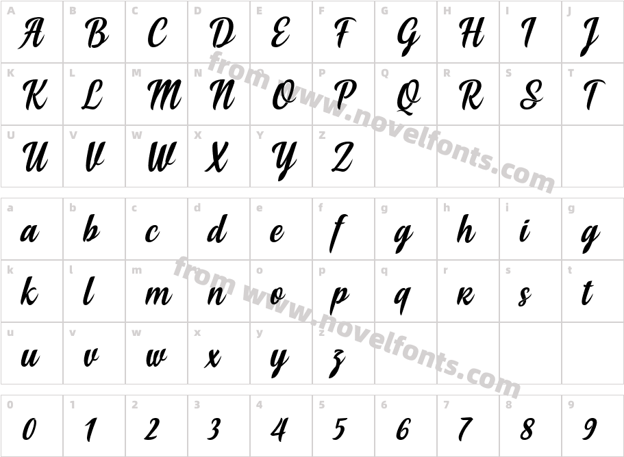 SoeCharacter Map