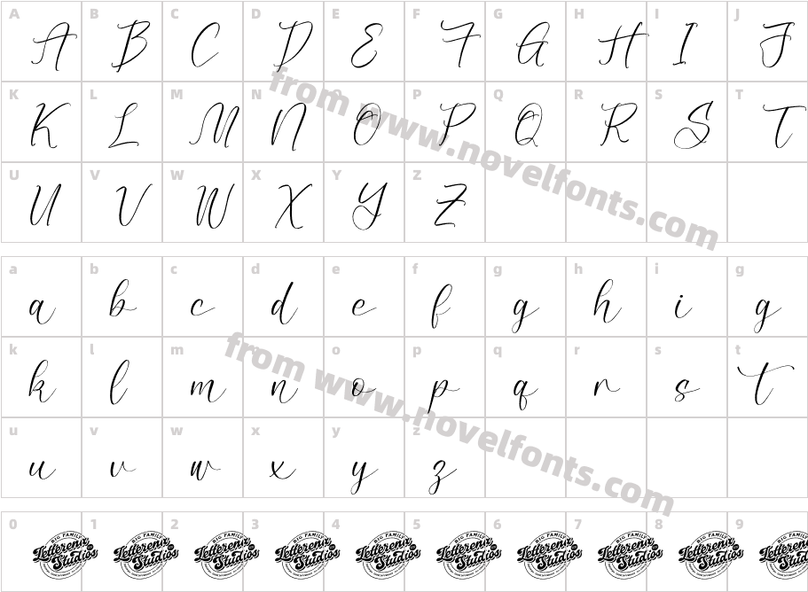 Sofiah Grycelin Demo Version ItalicCharacter Map