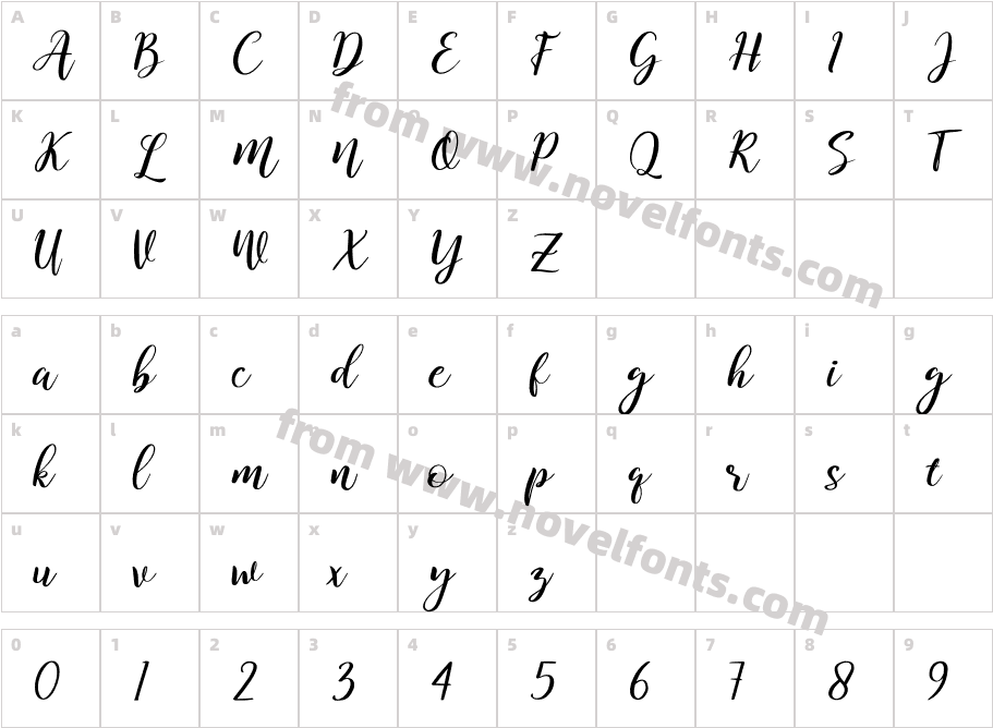 KitaharaScriptRegularCharacter Map