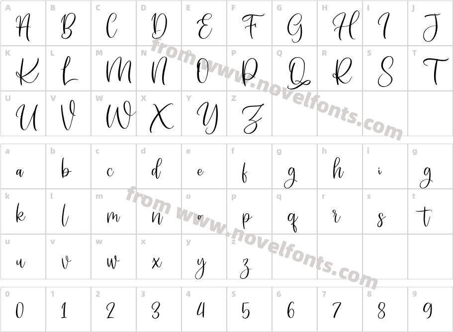 Someday ScriptCharacter Map