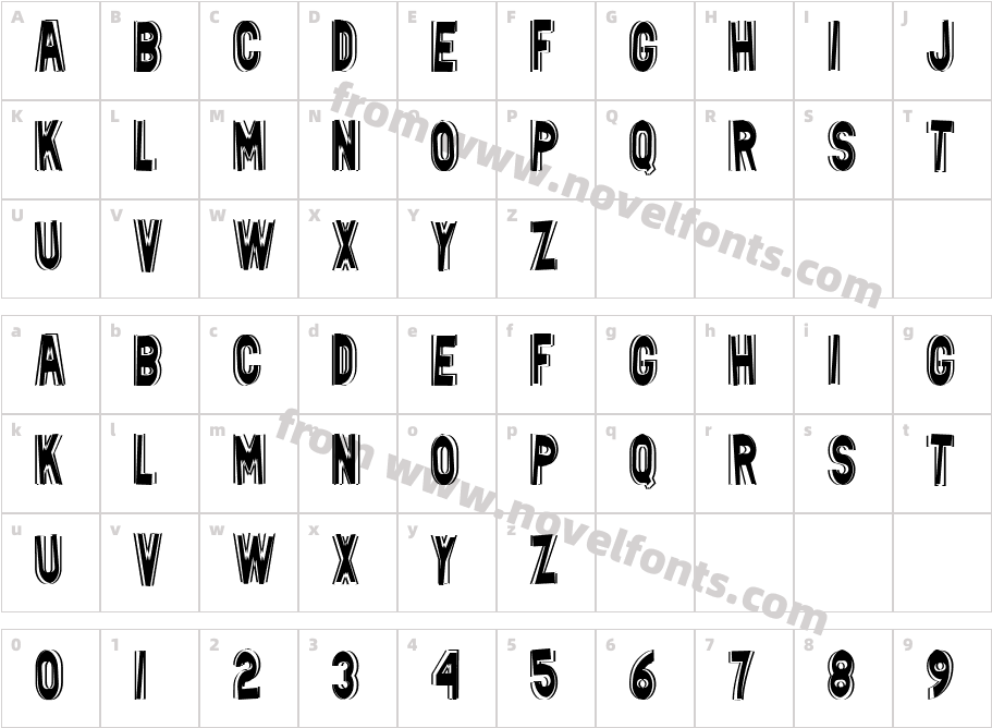 Sonic ReverbCharacter Map