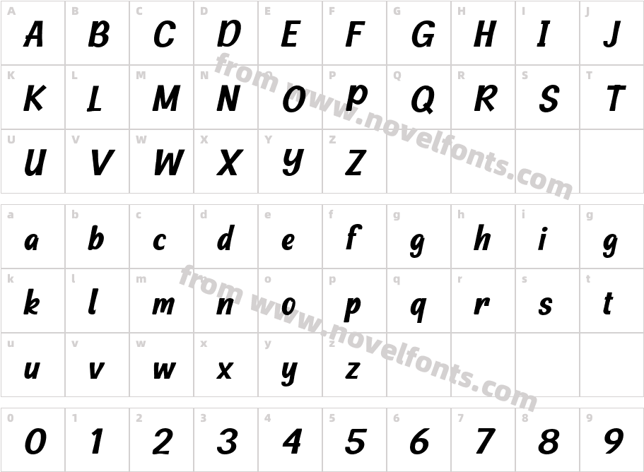 Sonja Longford RegularCharacter Map