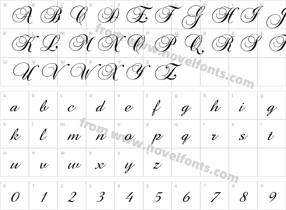Sonoma ScriptCharacter Map