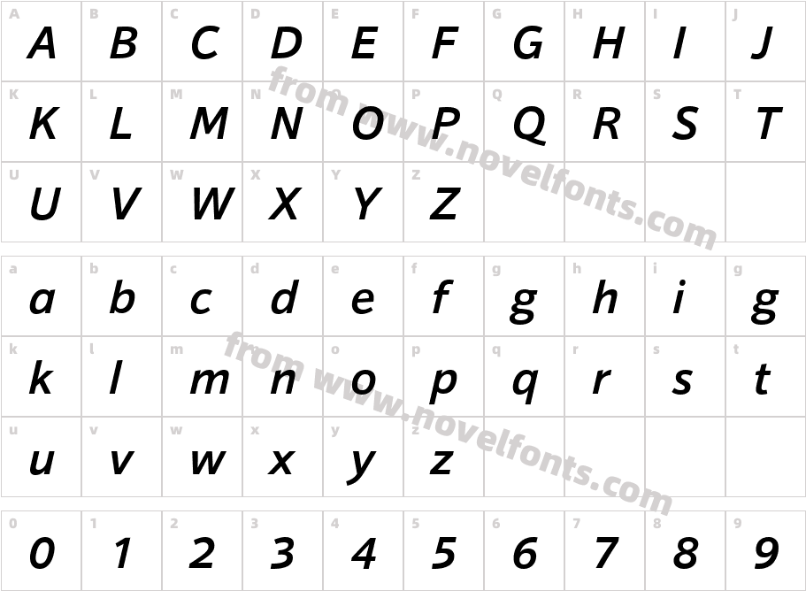 Sonus Medium ItalicCharacter Map