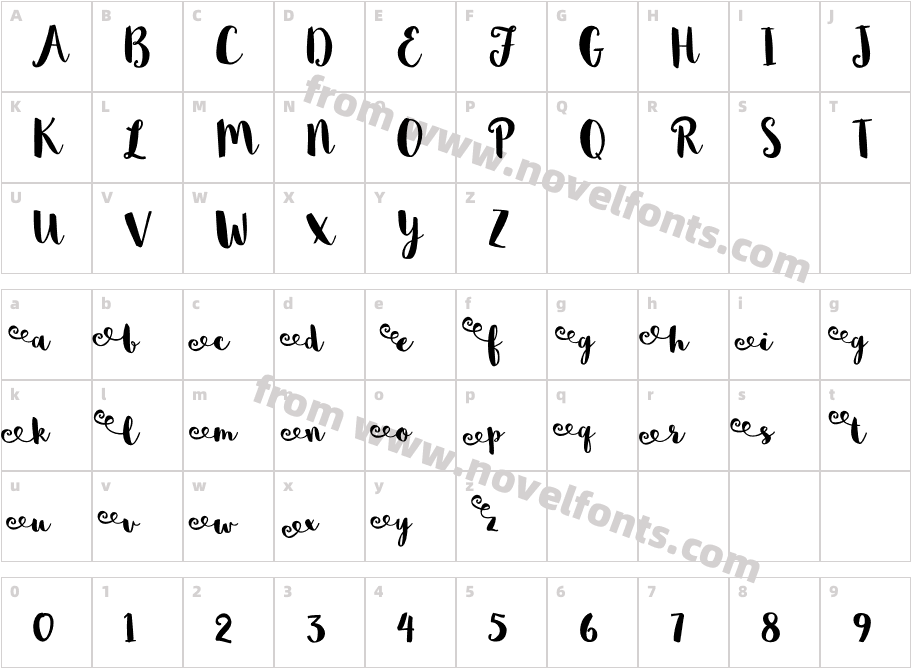 Sophia LeftCharacter Map