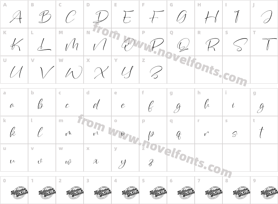 Sophia Mitha DEMO VERSION ItalicCharacter Map