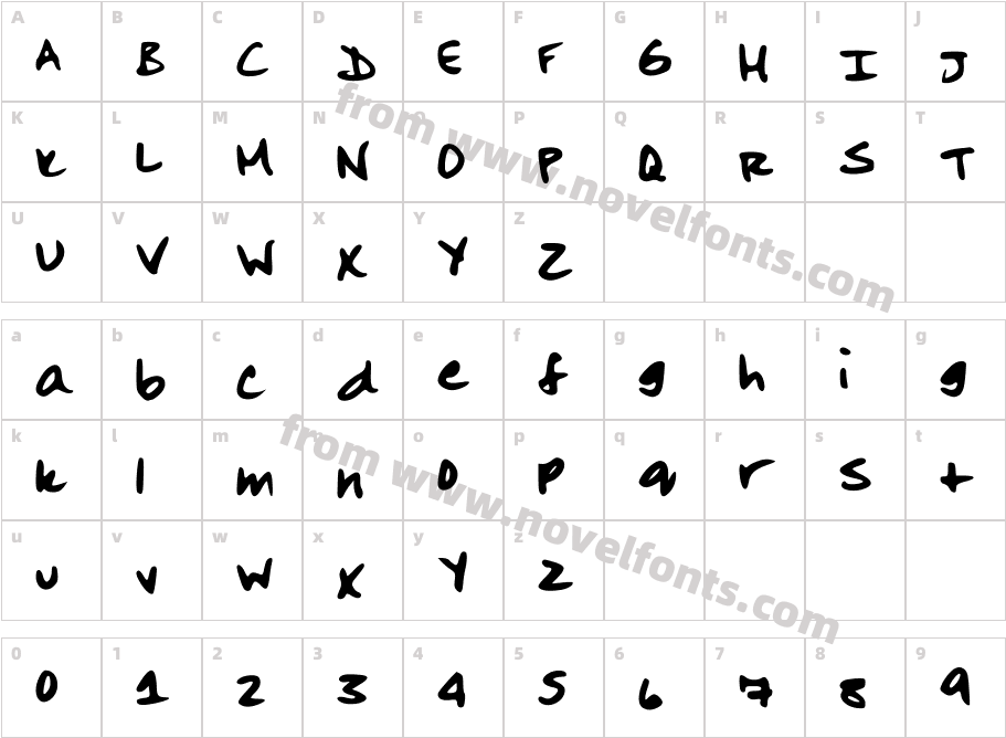 Sophia WhitecrossCharacter Map