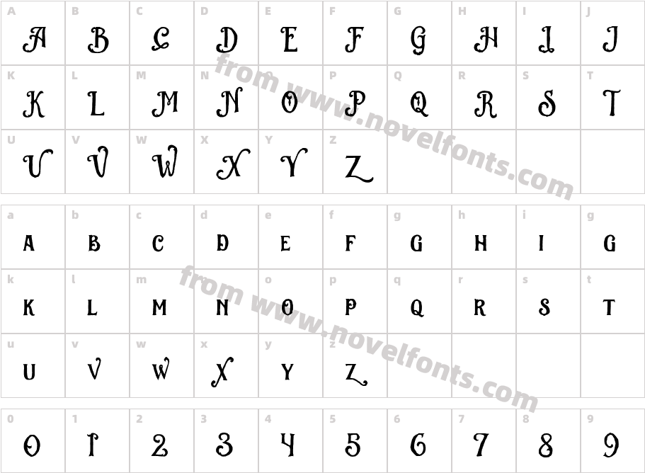 Sortdecai DisplayCharacter Map