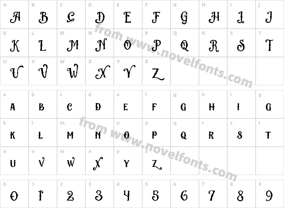 Sortdecai Display HandmadeCharacter Map