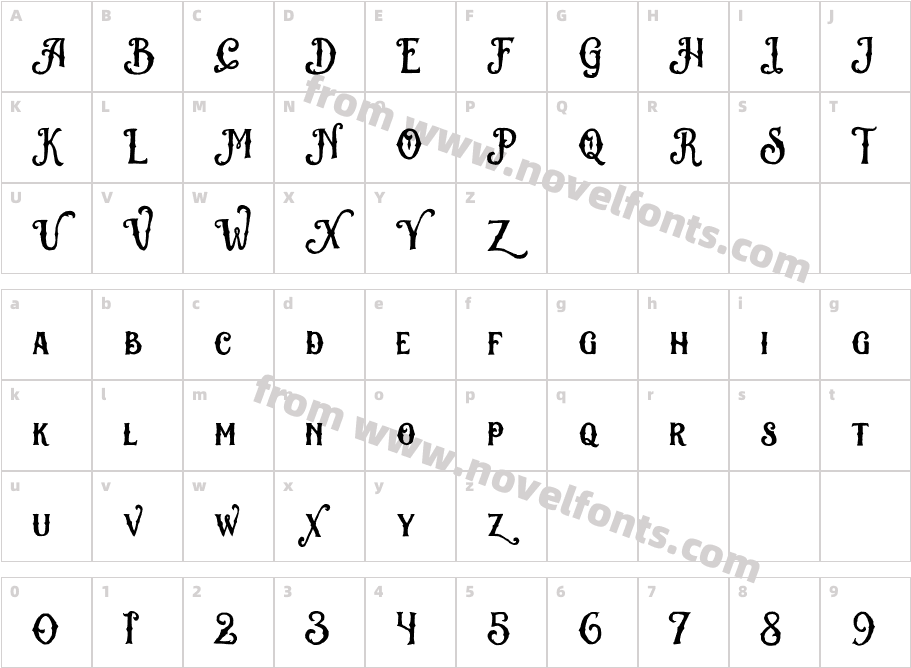Sortdecai Display HandmadeCharacter Map