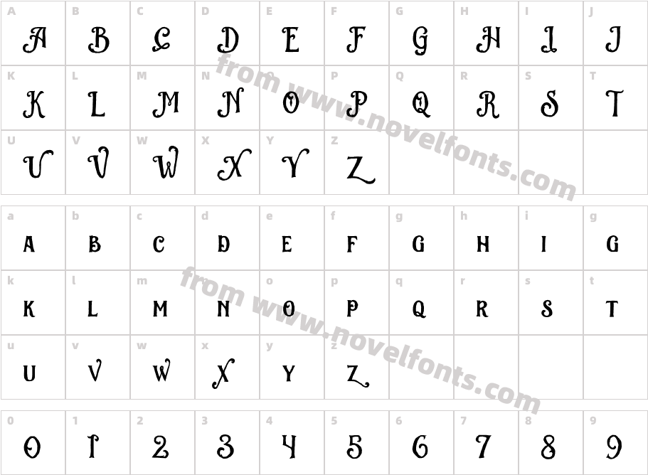Sortdecai DisplayCharacter Map