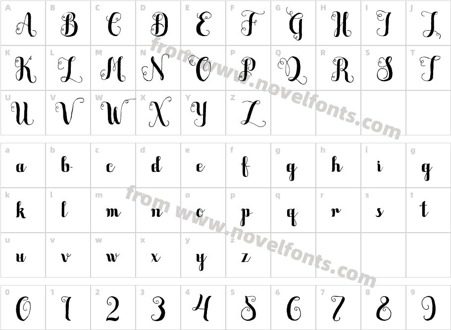 Sortdecai ScriptCharacter Map