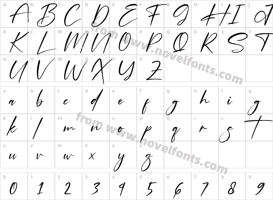 SothardjoCharacter Map