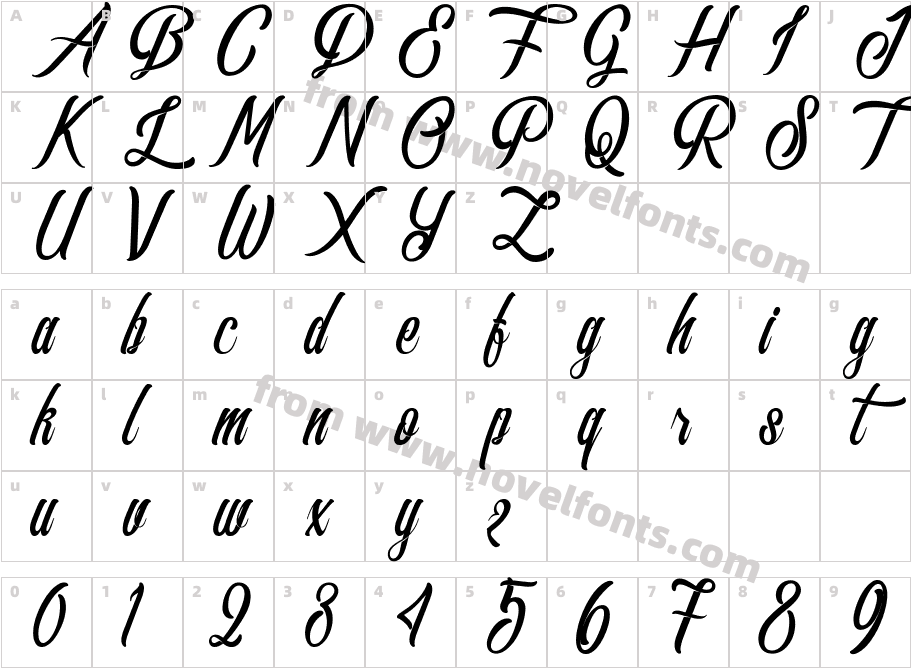 SouthamtonCharacter Map