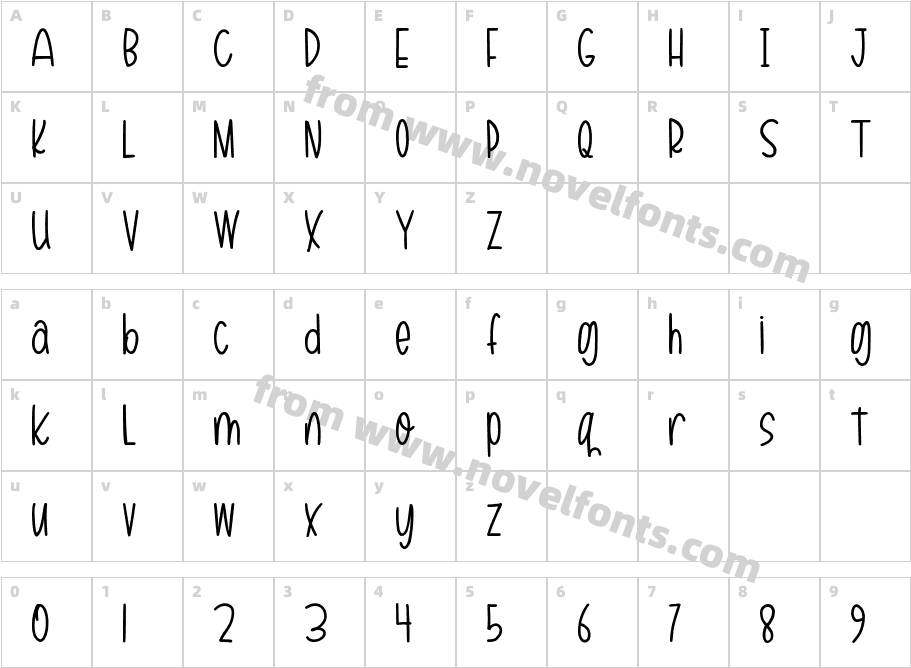 Kitty SweetCharacter Map