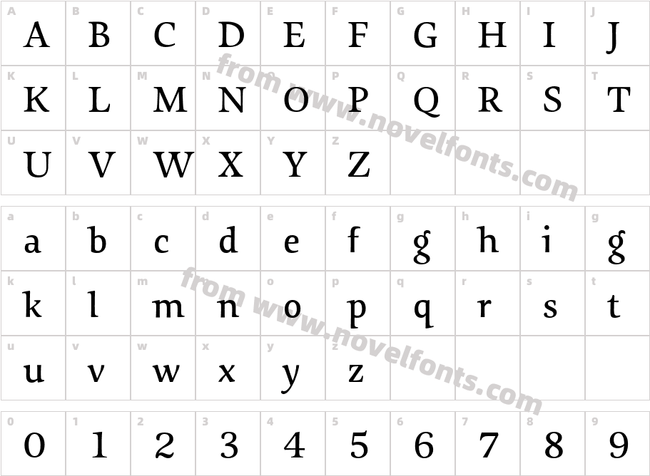 Sovereign MediumCharacter Map