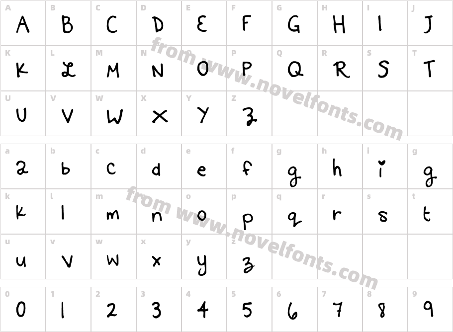 KittyspoonCharacter Map