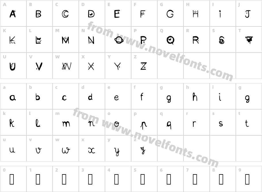 Kittystuff MediumCharacter Map