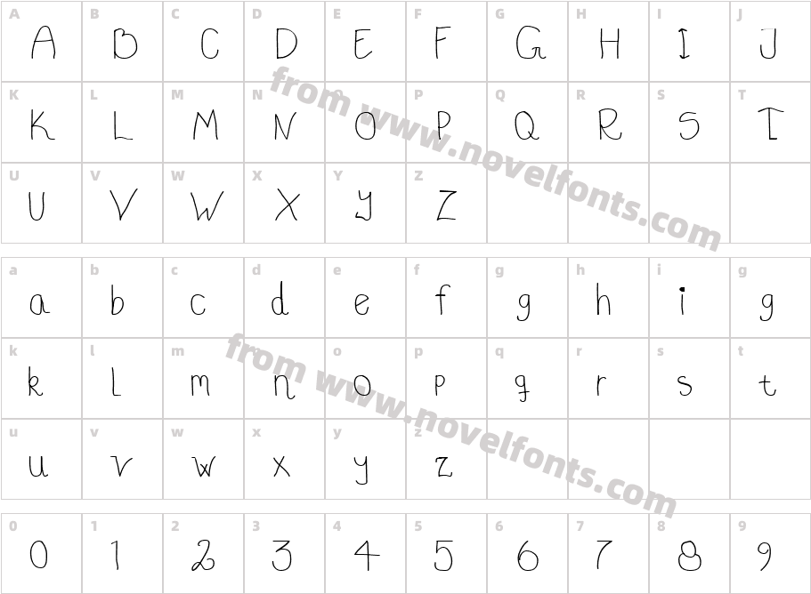 SpeedfontCharacter Map