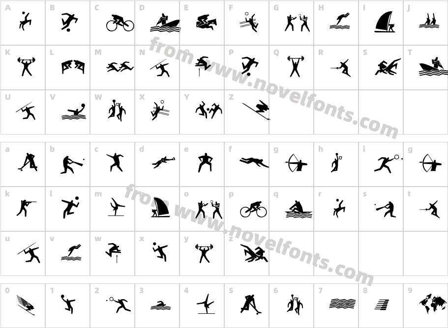 Sport 4 EverCharacter Map