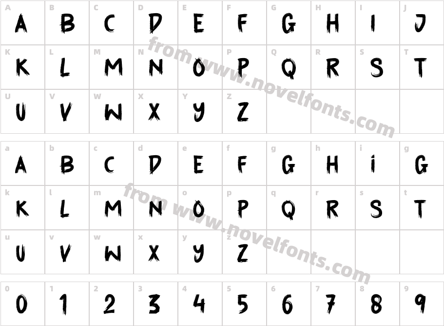 KlariseCharacter Map