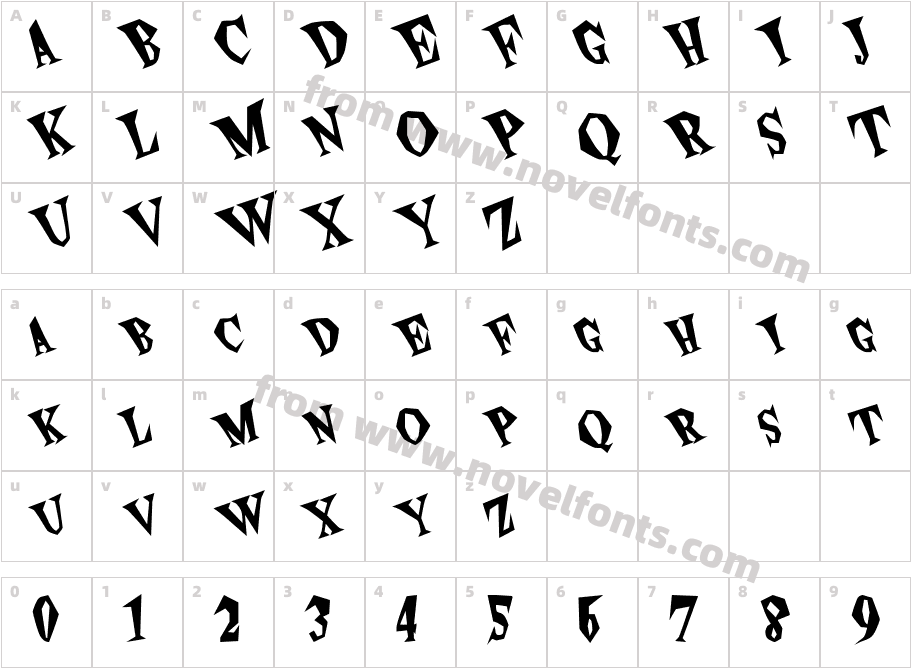 Spunk BoldSWFTECharacter Map