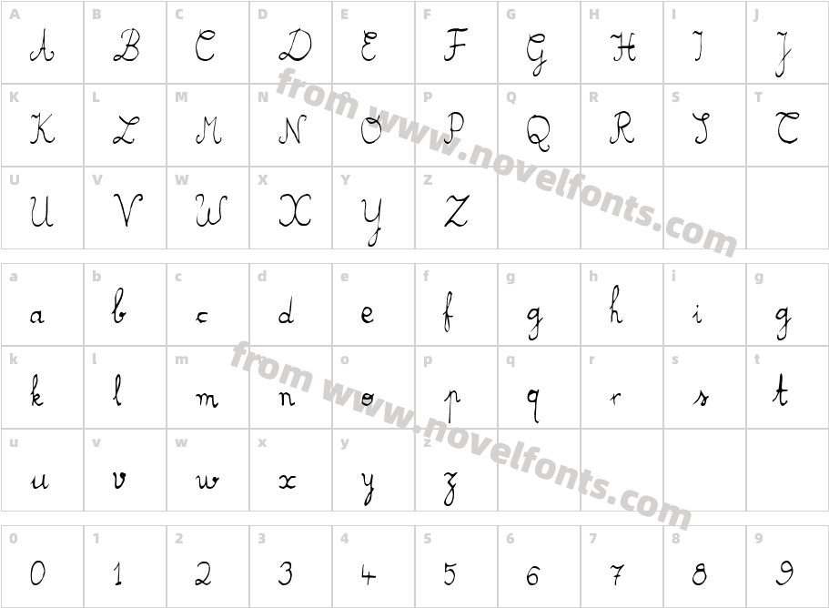 KlassenarbeitCharacter Map