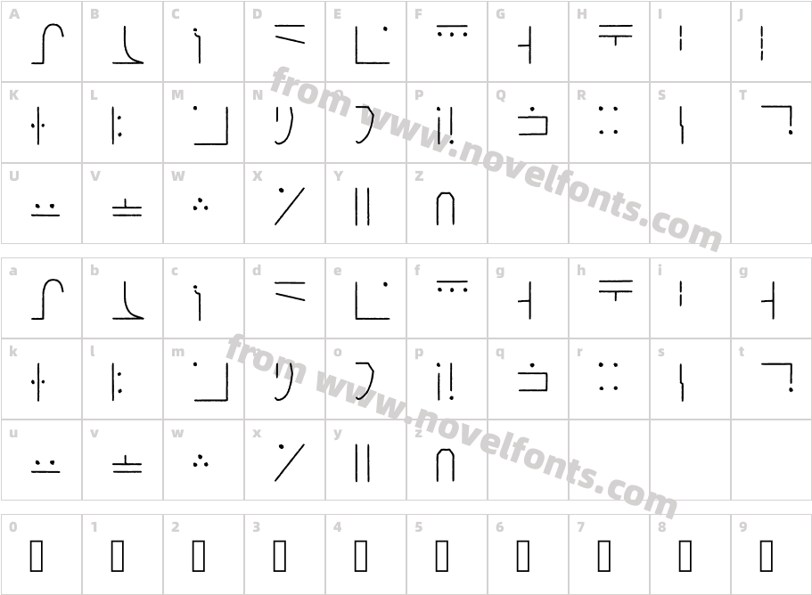 Standard Galactic Alpha RegularCharacter Map