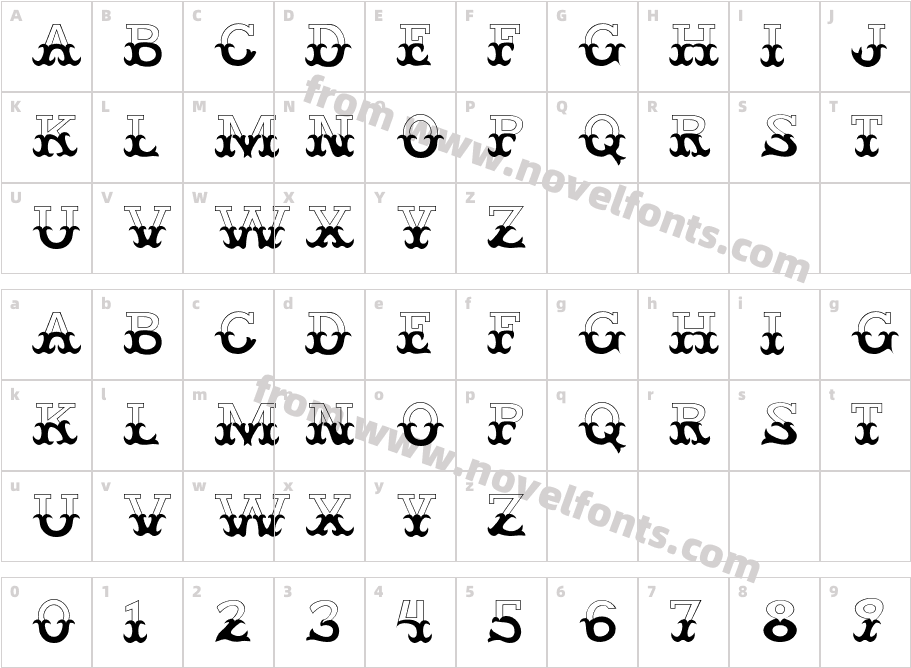 KlavierCharacter Map