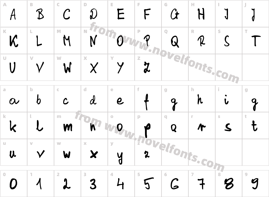 Stanislaw_ PersonalUSECharacter Map