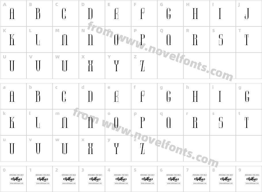Star Castle Personal UseCharacter Map