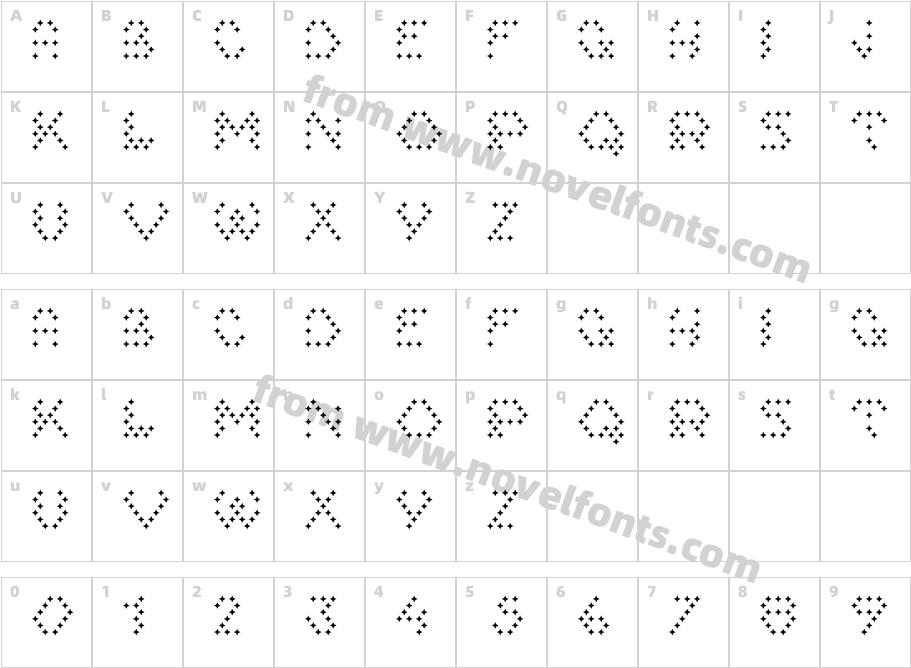 Star MinorCharacter Map